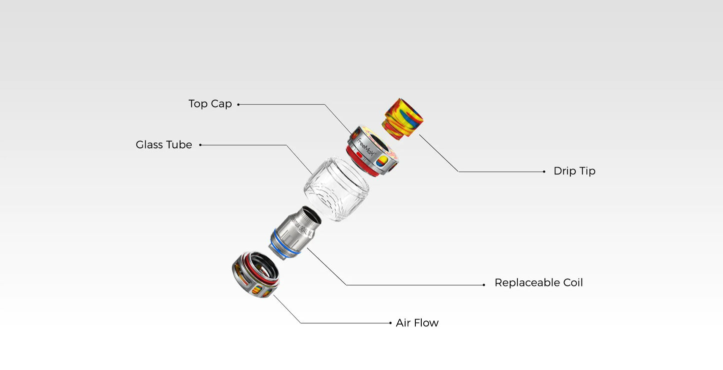 Freemax M Pro Tank 5mL -  Awesomevapestore