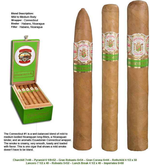 Gran Habano Cigars